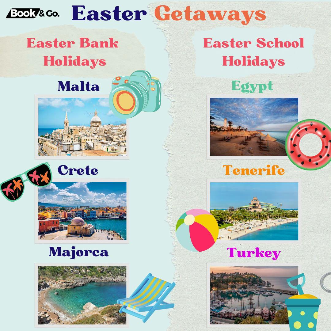 Cover Image for The Best Easter Holiday Getaways