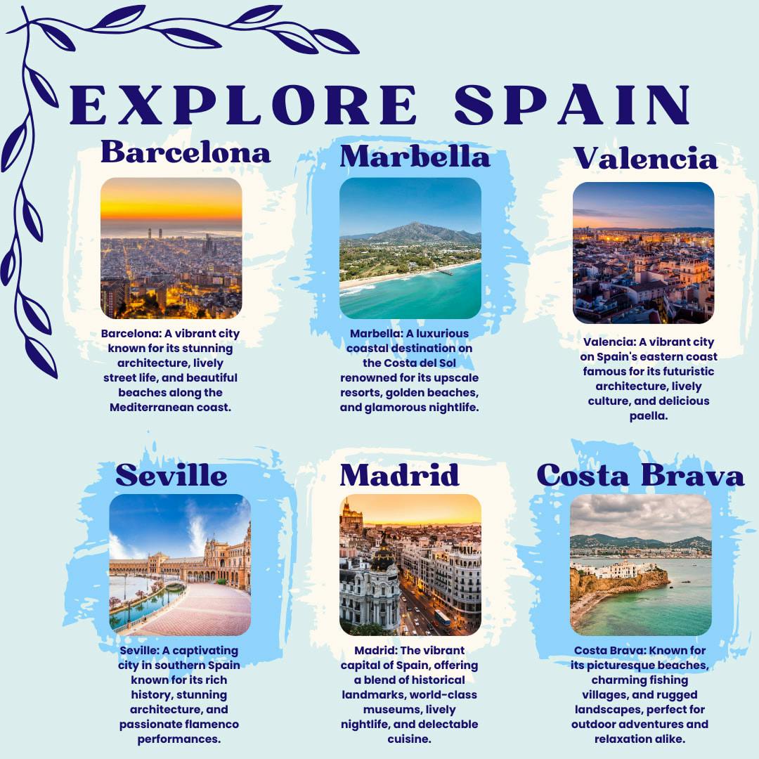 Cover Image for Top Destinations in Spain